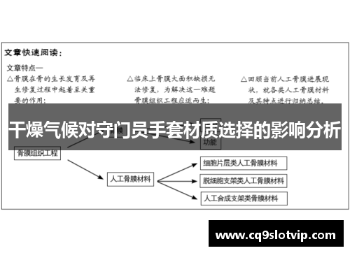干燥气候对守门员手套材质选择的影响分析